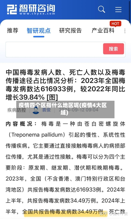 疫情四个区指什么地区呢(疫情4大区域)-第3张图片