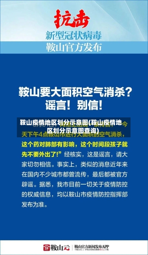 鞍山疫情地区划分示意图(鞍山疫情地区划分示意图查询)