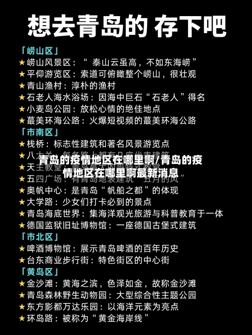 青岛的疫情地区在哪里啊/青岛的疫情地区在哪里啊最新消息-第1张图片