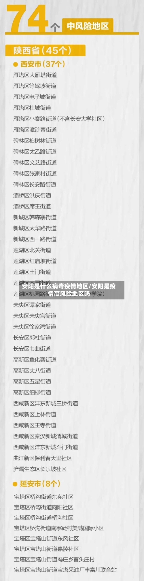 安阳是什么病毒疫情地区/安阳是疫情高风险地区吗-第1张图片