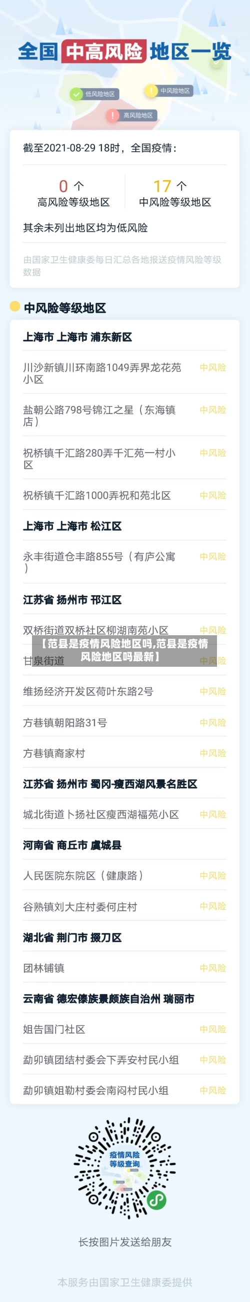 【范县是疫情风险地区吗,范县是疫情风险地区吗最新】-第3张图片
