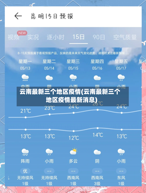 云南最新三个地区疫情(云南最新三个地区疫情最新消息)-第2张图片