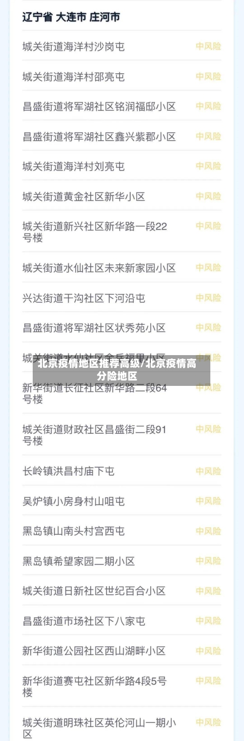 北京疫情地区推荐高级/北京疫情高分险地区-第3张图片