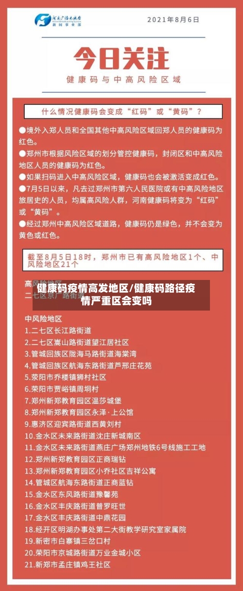 健康码疫情高发地区/健康码路径疫情严重区会变吗