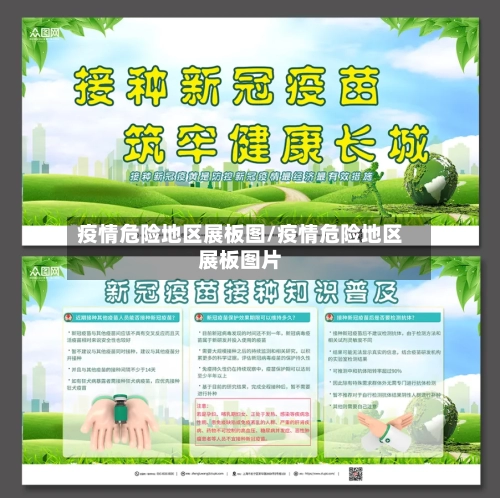 疫情危险地区展板图/疫情危险地区展板图片