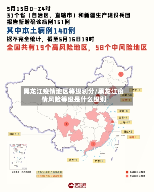 黑龙江疫情地区等级划分/黑龙江疫情风险等级是什么级别-第3张图片