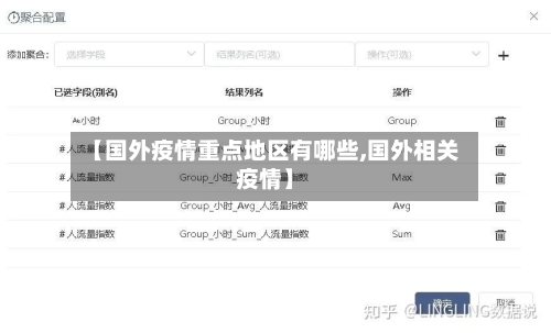 【国外疫情重点地区有哪些,国外相关疫情】