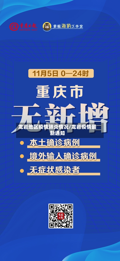 龙岩地区疫情肺炎情况/龙岩疫情最新通知-第2张图片