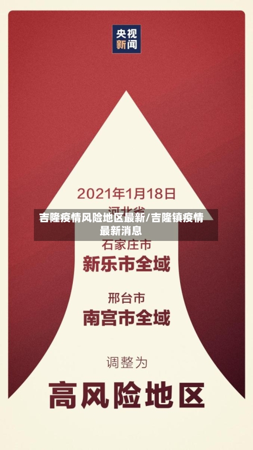 吉隆疫情风险地区最新/吉隆镇疫情最新消息
