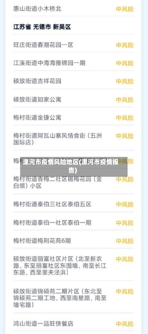 漯河市疫情风险地区(漯河市疫情报告)